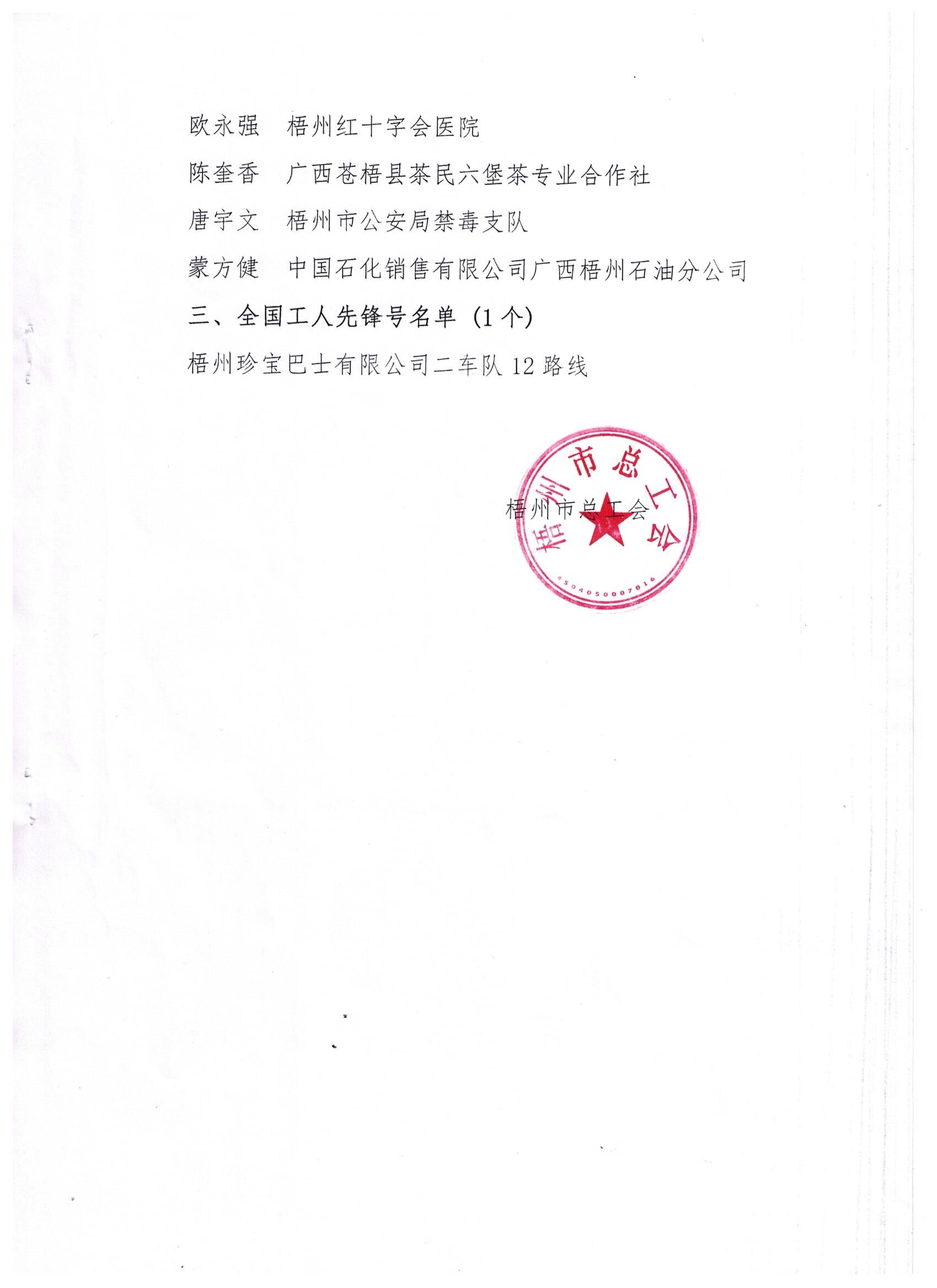 2019年全國(guó)五一勞動(dòng)獎(jiǎng)、工人先鋒號(hào)推薦對(duì)象公示2.jpg