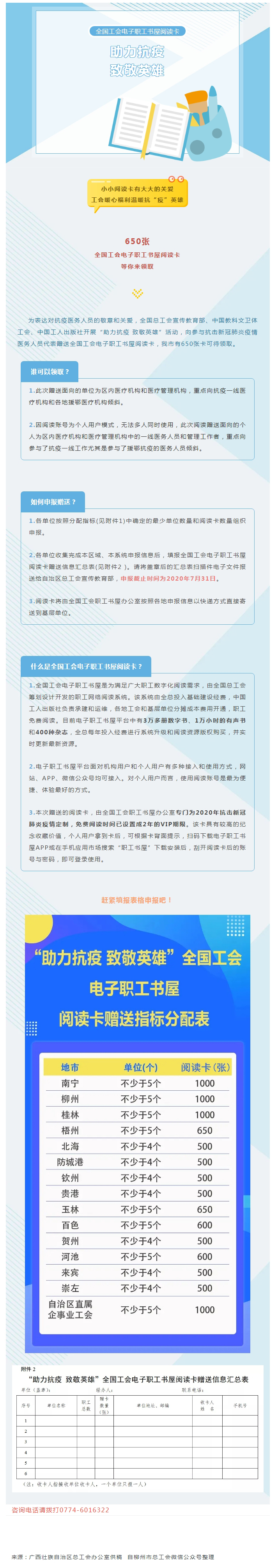 關(guān)愛“加碼”！@梧州抗疫醫(yī)務(wù)人員：650張全國工會電子職工書屋閱讀卡等你來領(lǐng)！.jpg