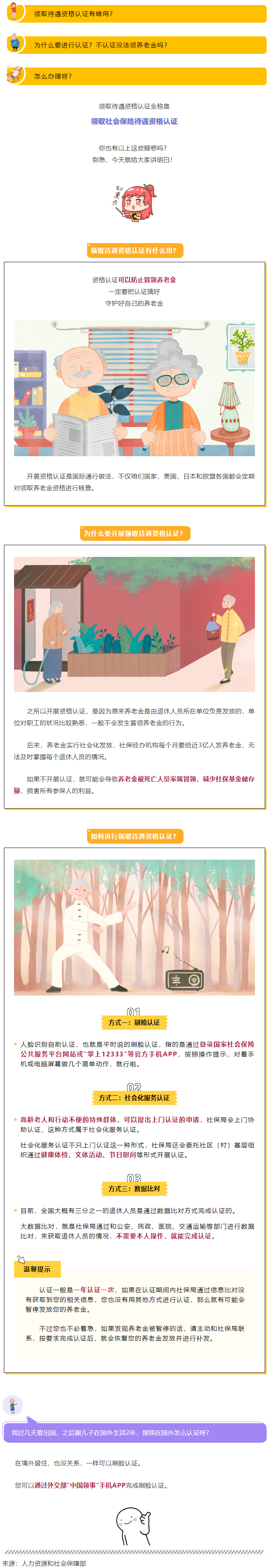 領取待遇需要資格認證？手把手教您怎么辦！.png