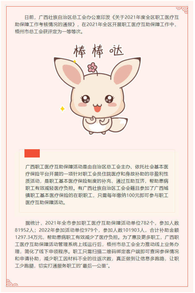 喜訊！梧州市總工會2021年度職工醫(yī)療互助保障工作獲上級部門通報表揚(yáng).png