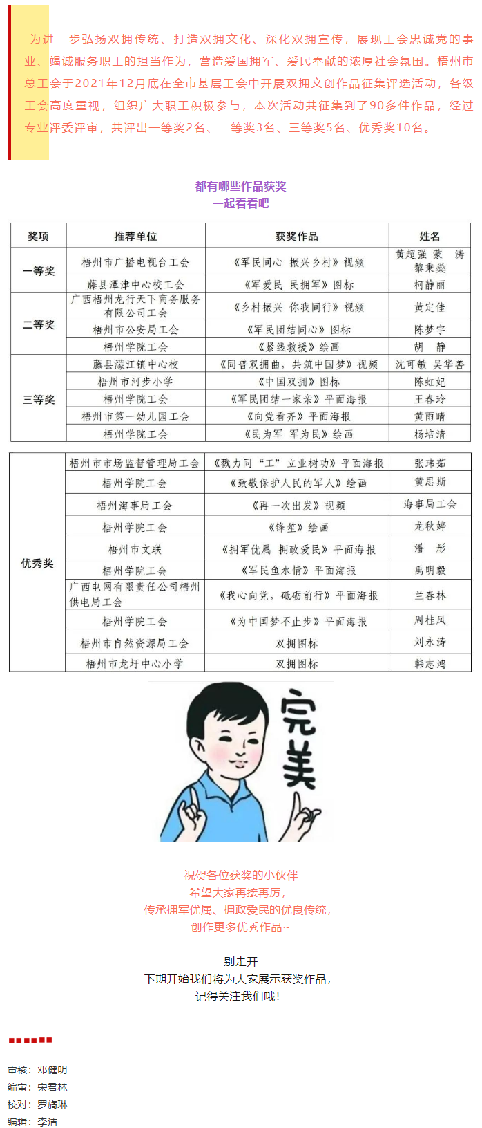 雙擁文創(chuàng)作品征集評(píng)選活動(dòng)獲獎(jiǎng)名單出爐，快看看有沒(méi)有你！.png