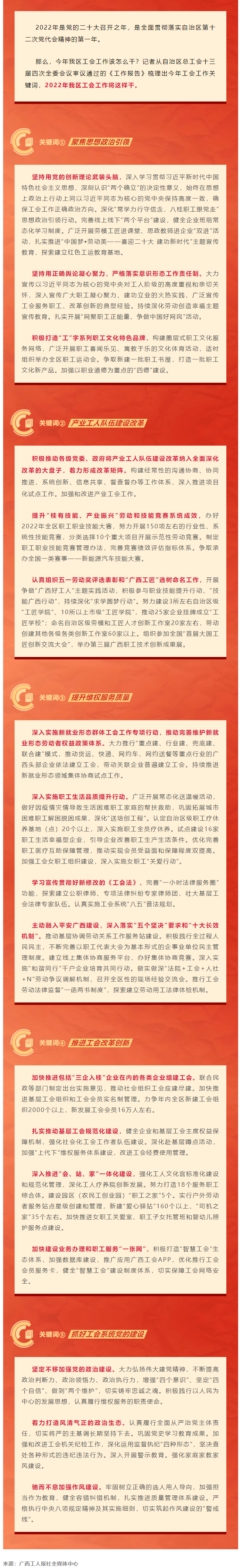 劃重點，2022年廣西工會工作這么干.png