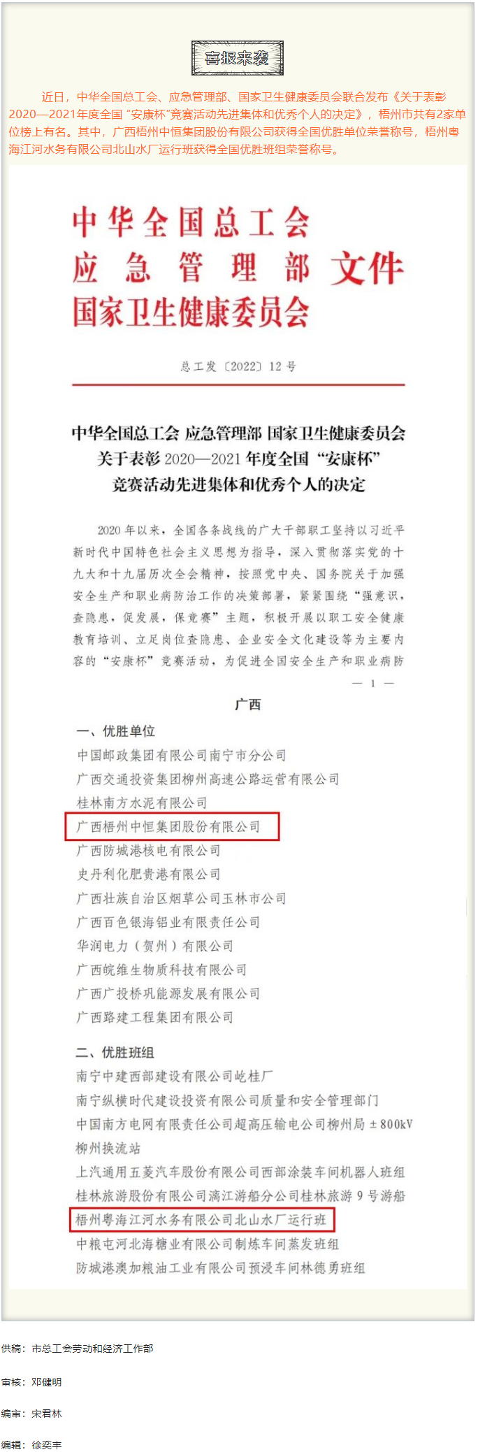 喜報(bào)！我市“安康杯”競(jìng)賽活動(dòng)再獲全國(guó)榮譽(yù).png
