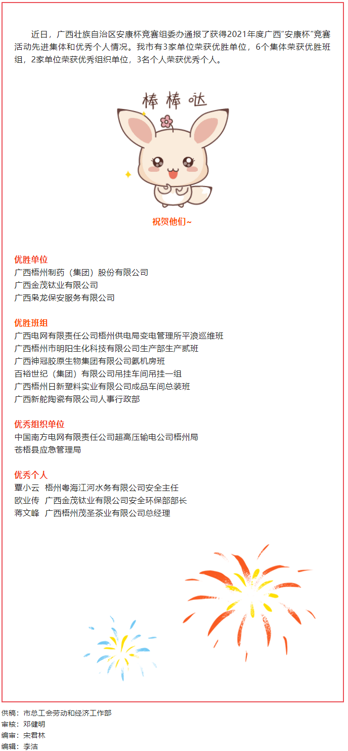 喜報(bào)！梧州市獲廣西“安康杯〞競賽活動(dòng)多項(xiàng)獎(jiǎng)勵(lì).png