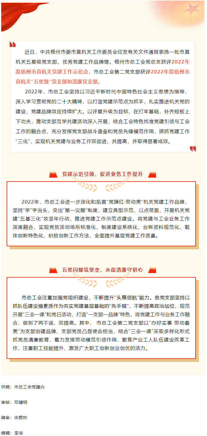 優(yōu)秀！梧州市總工會機(jī)關(guān)黨建工作捷報頻傳.png