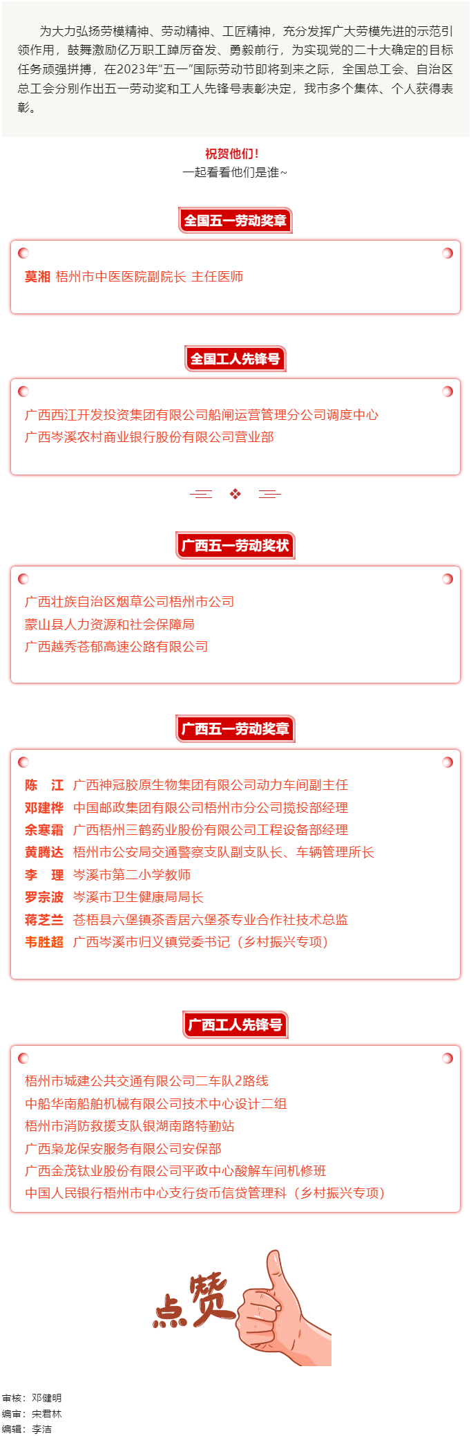 喜報(bào)！梧州市這些集體和個人獲全國總工會和自治區(qū)總工會表彰.png