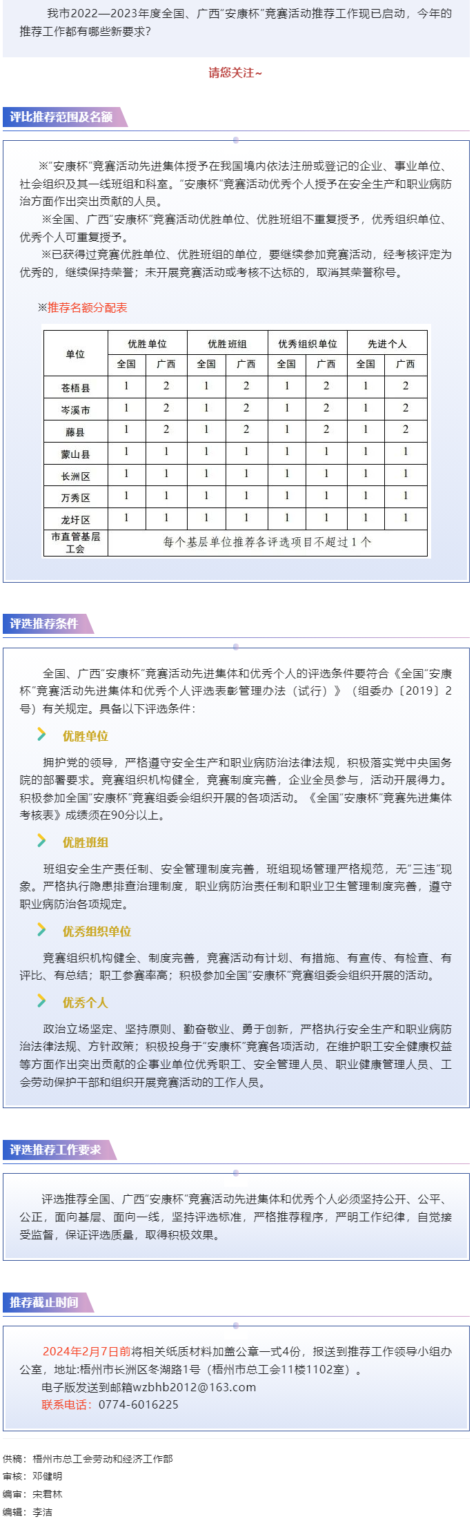 關(guān)注！2022—2023年度全國(guó)、廣西“安康杯”競(jìng)賽活動(dòng) 推薦工作現(xiàn)已開始.png