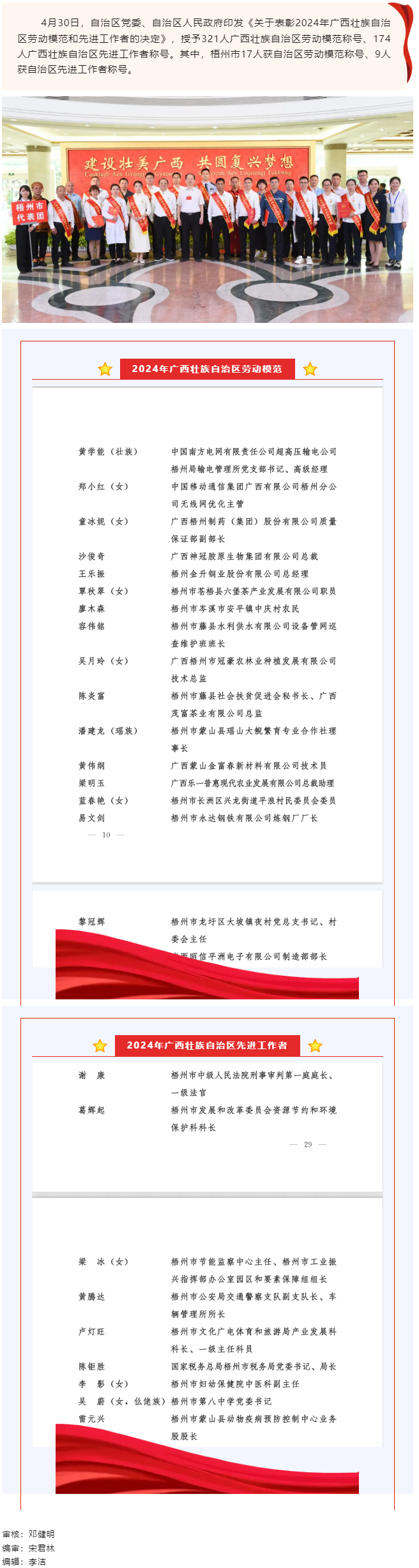 喜報(bào)！梧州26人獲表彰！.png