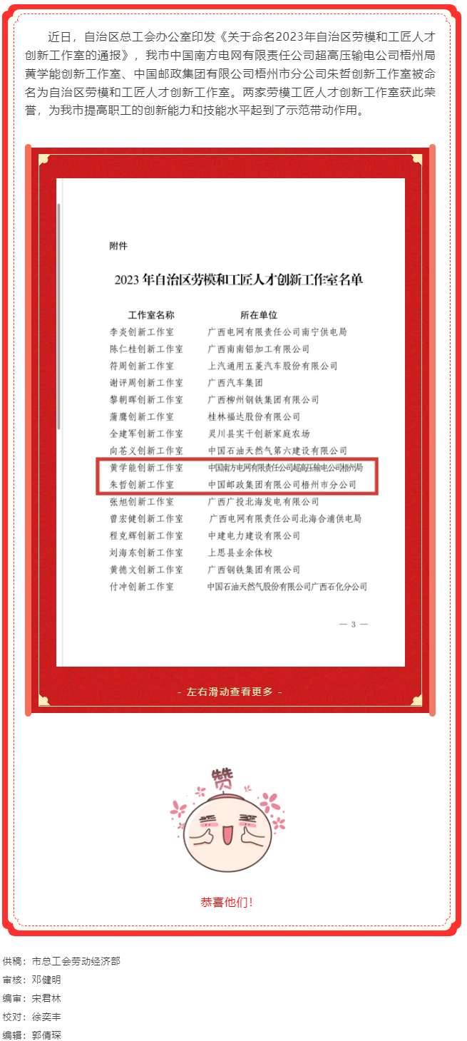 喜訊！梧州市2個(gè)創(chuàng)新工作室被命名為自治區(qū)勞模和工匠人才創(chuàng)新工作室.png
