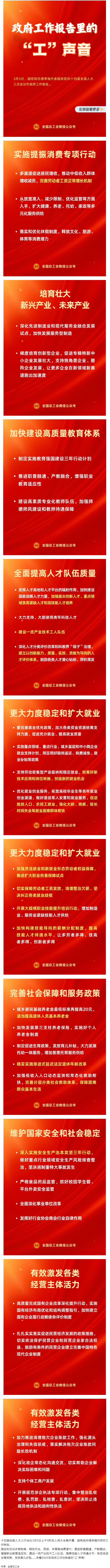 請查收！政府工作報告里的“工”聲音！.png