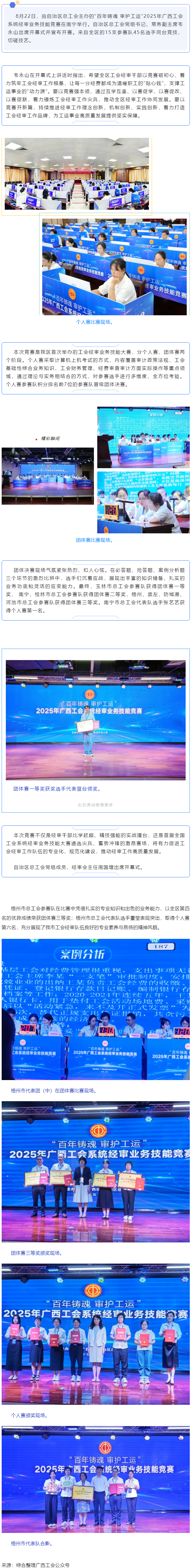 2025年廣西工會(huì)系統(tǒng)經(jīng)審業(yè)務(wù)技能競賽在邕舉行 梧州市總工會(huì)參賽隊(duì)榮獲團(tuán)體賽三等獎(jiǎng).png