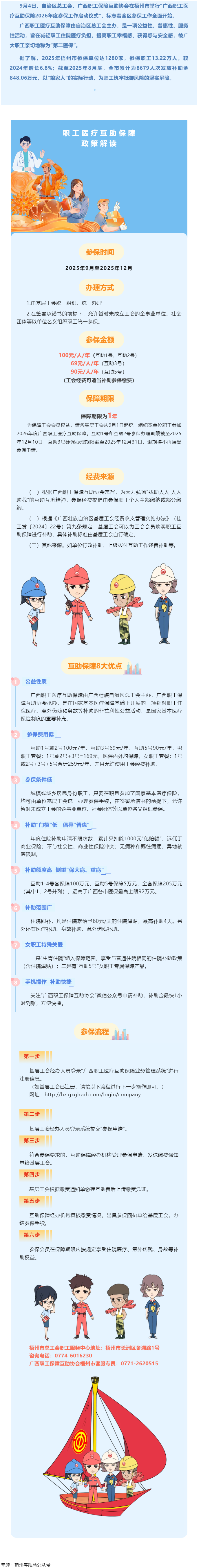 重要提醒！廣西職工醫(yī)療互助保障2026年度參保工作啟動啦！.png