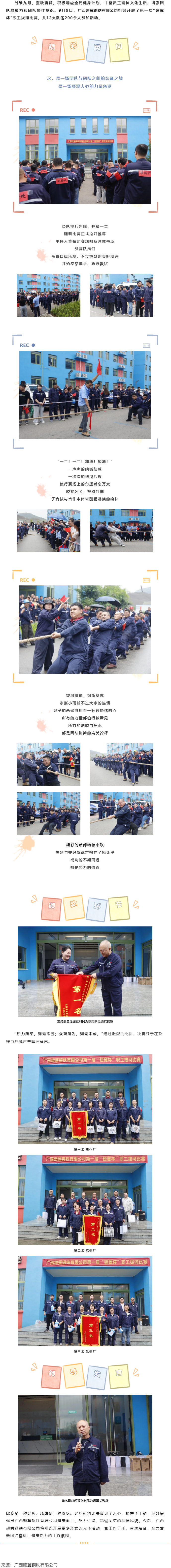 【基層動(dòng)態(tài)】運(yùn)動(dòng)競(jìng)技 _ 聚鋼鐵力量，第一屆“翅冀杯”職工拔河比賽順利開(kāi)展.png