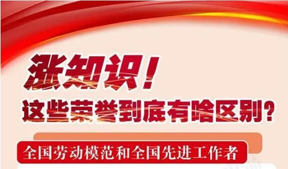 漲知識！這些榮譽到底有啥區(qū)別，一次講清楚