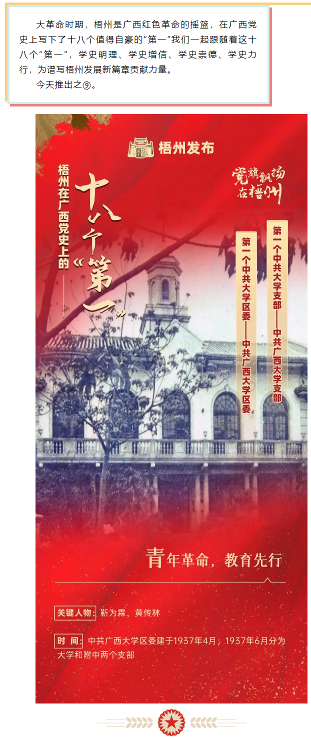梧州18個(gè)“第一”之⑨丨廣西第一個(gè)中共大學(xué)區(qū)委、第一個(gè)中共大學(xué)支部.png