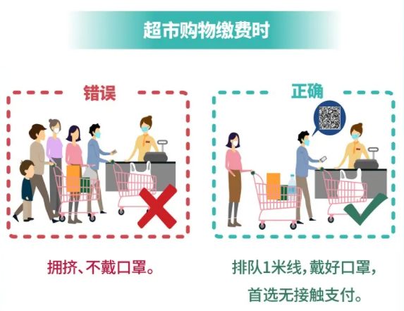 中國疾控中心教您做好個人防護(hù)！