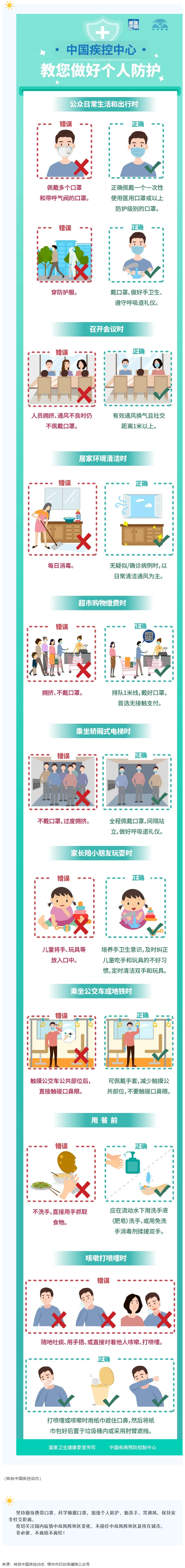 中國疾控中心教您做好個人防護！.png
