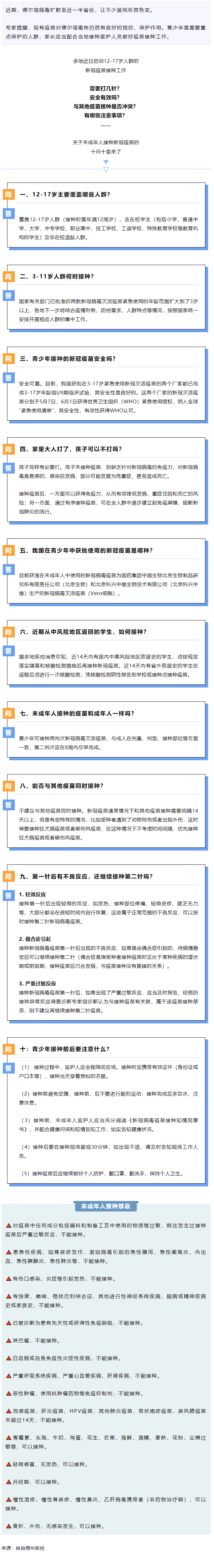 轉(zhuǎn)擴！未成年人新冠疫苗接種“十問十答”.png