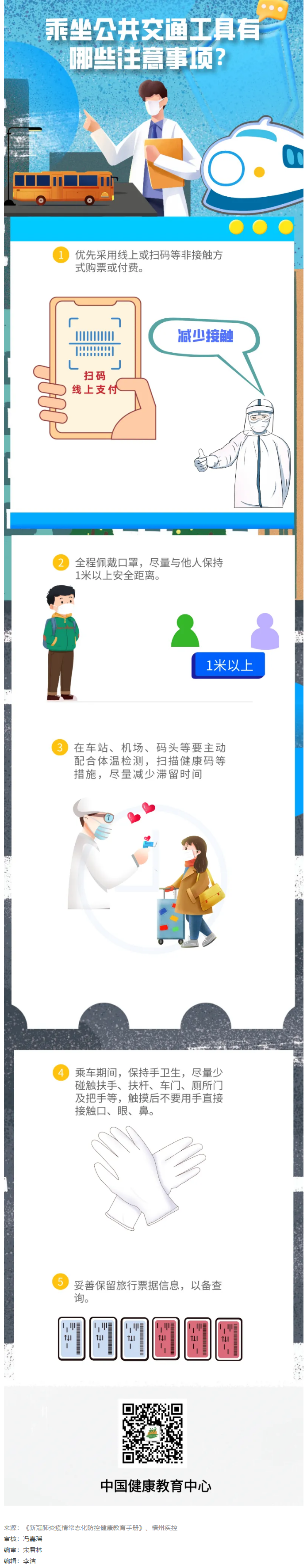 健康科普｜疫情期間，乘坐公共交通工具有哪些注意事項(xiàng)？.png