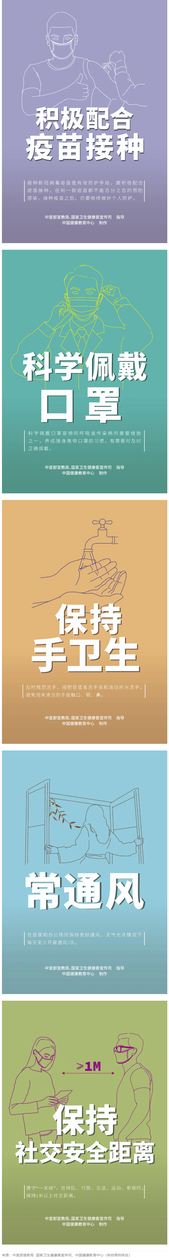 中秋、國慶將至，這些事至關(guān)重要！【新型冠狀病毒科普知識(shí)】.png