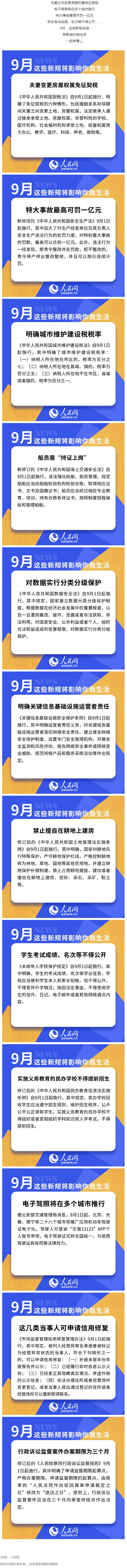這些新規(guī)，明起實(shí)施！.png