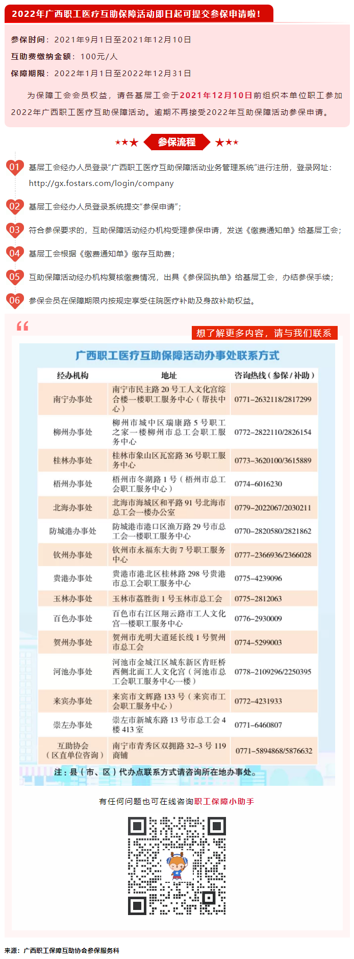 重要！2022年互助保障活動開始參保啦！.png