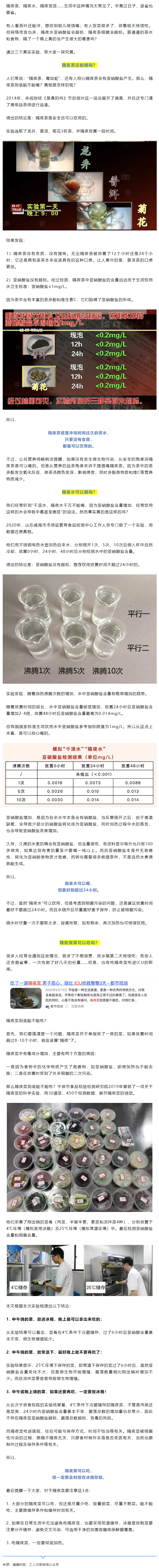 【微課堂】隔夜的東西究竟哪些能吃？哪些不能吃？.png