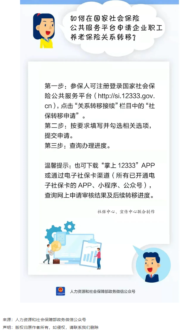 敲黑板_如何在國(guó)家社會(huì)保險(xiǎn)公共服務(wù)平臺(tái)申請(qǐng)企業(yè)職工養(yǎng)老保險(xiǎn)關(guān)系轉(zhuǎn)移？.png