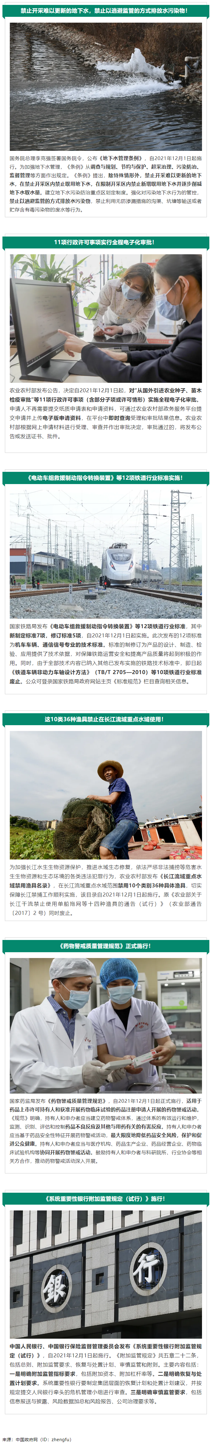 12月起，這些新規(guī)將影響你我生活！.png