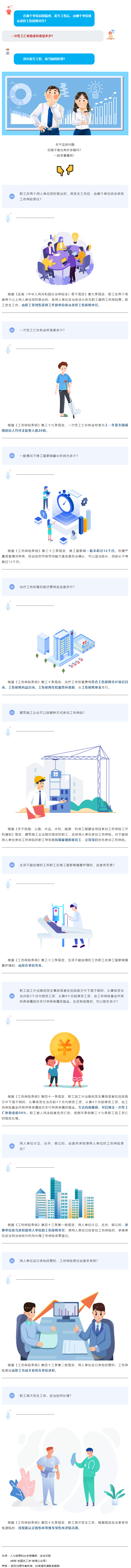 近歲末，愛自己，愛工友，這些工傷保險(xiǎn)知識請拿走！.png