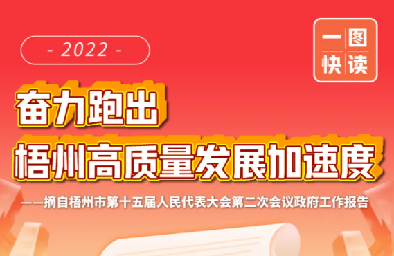 市長鐘暢姿作政府工作報告！梧州將有這些大動作！一圖快讀