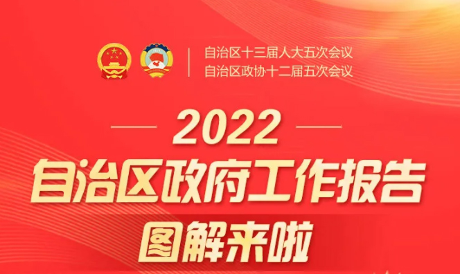 圖解丨2022自治區(qū)政府工作報告來啦！