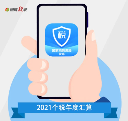 提醒！這項(xiàng)“退費(fèi)”已開始預(yù)約