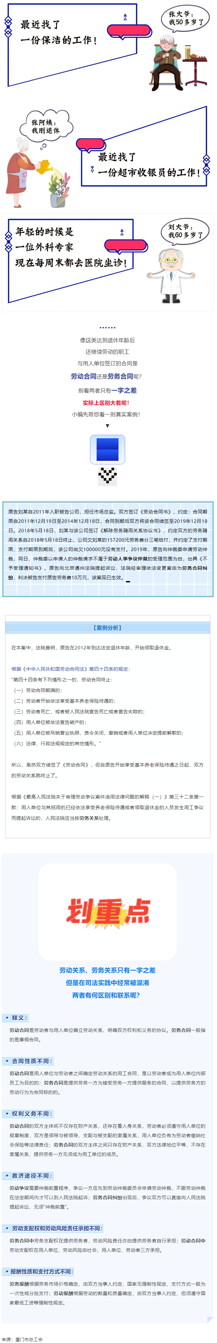【微課堂】“勞動合同”與“勞務(wù)合同”有啥區(qū)別？.png