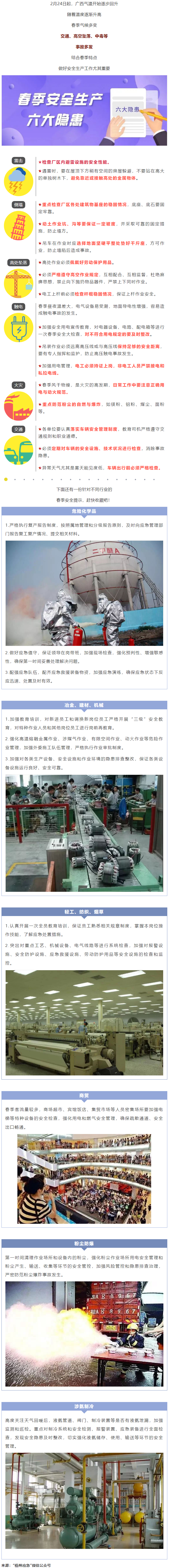 應(yīng)急科普 _ 春季安全生產(chǎn)這六大隱患，你不可不知.png