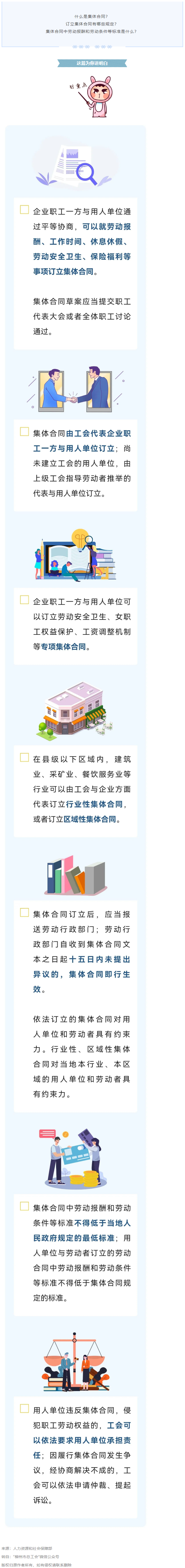 你了解集體合同嗎？一起來看.png