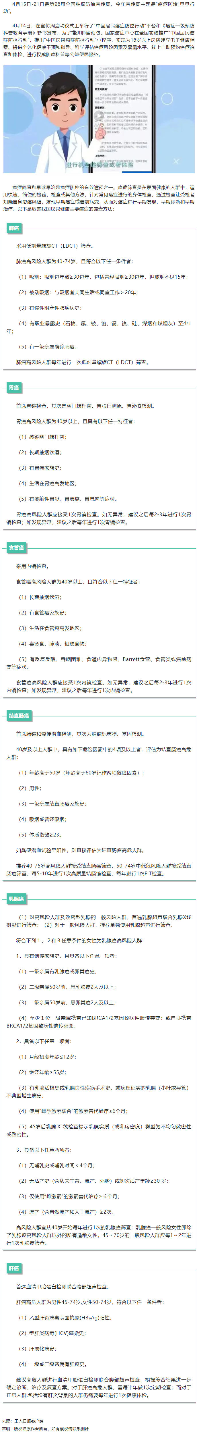 【微課堂】健康知識(shí)丨 6大癌種的篩查和早診早治方法，你一定要知道！.png