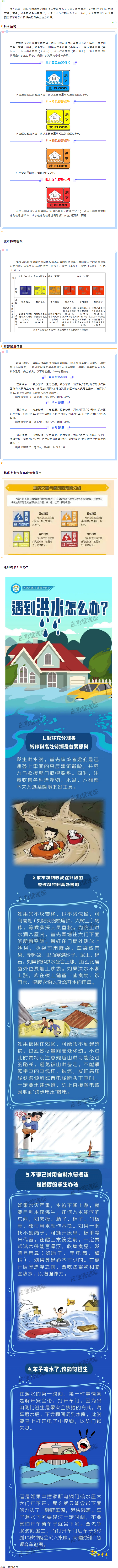 汛期來到，你要記住這些預(yù)警信號(hào)！.png