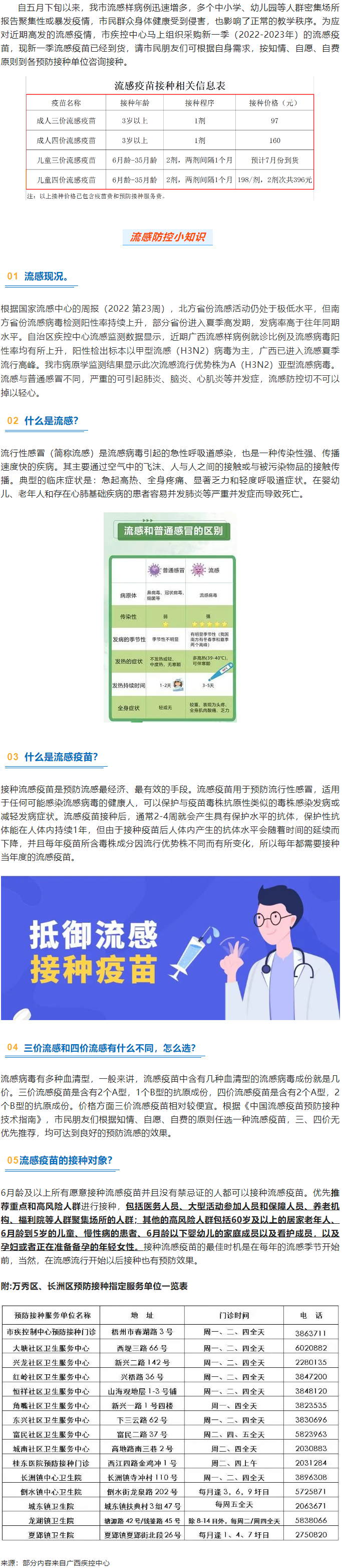 溫馨提示：新一季流感疫苗可以開始接種了！.png