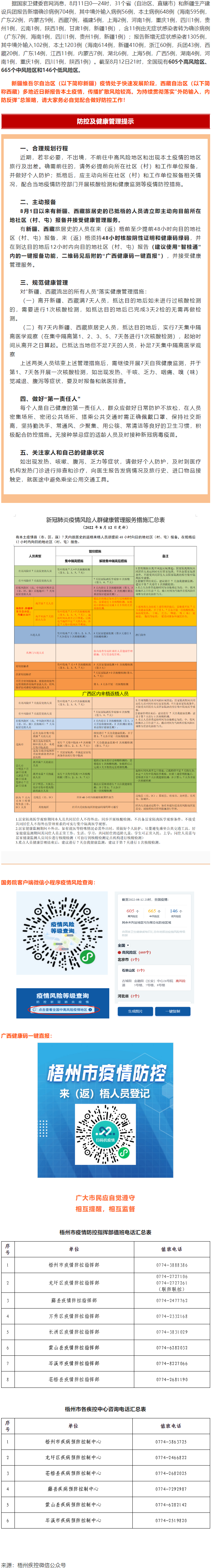 溫馨提示：新疆、西藏來（返）梧人員請主動報備！.png