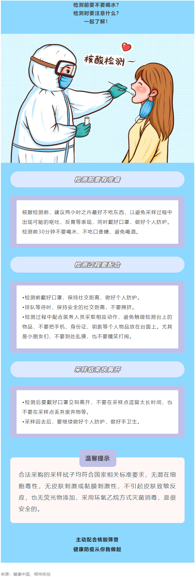 關(guān)于核酸檢測(cè)，你關(guān)心的問(wèn)題，都在這！.png