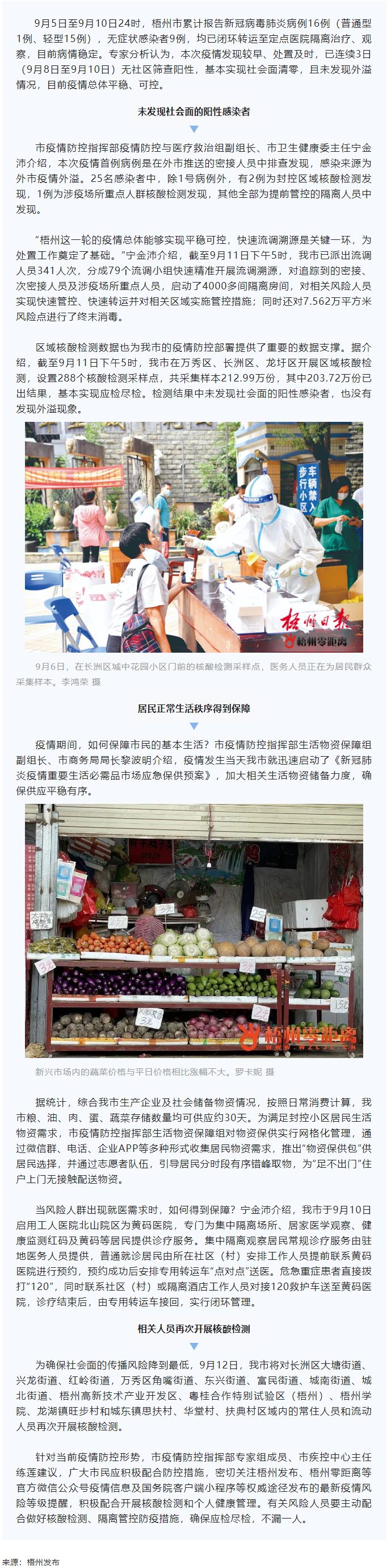 梧州市疫情平穩(wěn)可控丨外溢風險減弱，物資保障充裕.png