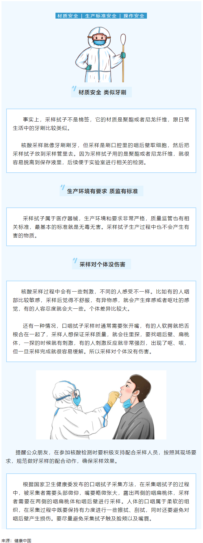 健康科普 _ 核酸采樣的“棉簽”安全嗎？當(dāng)然安全！.png