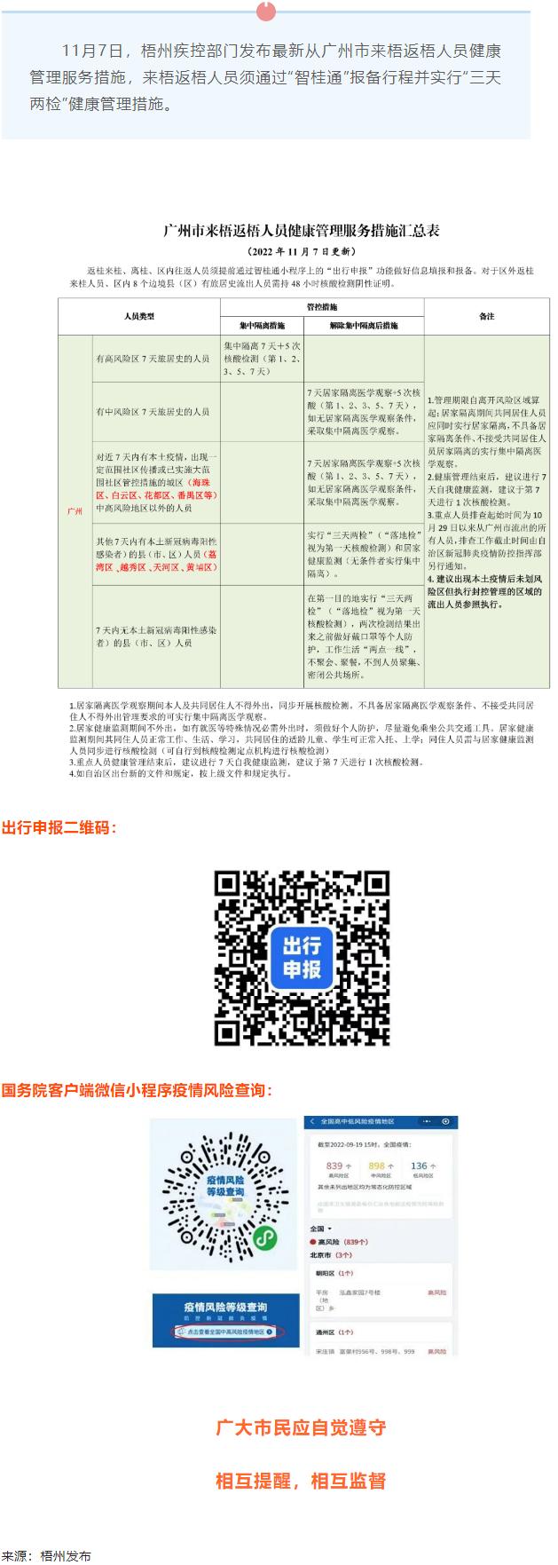 注意！從廣州市來(lái)梧返梧人員要“三天兩檢”.png