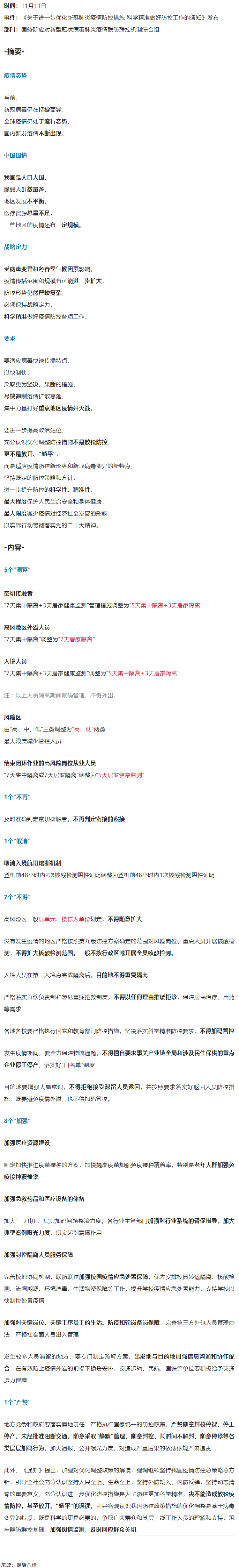 防疫新二十條，極簡版重點來了！.png