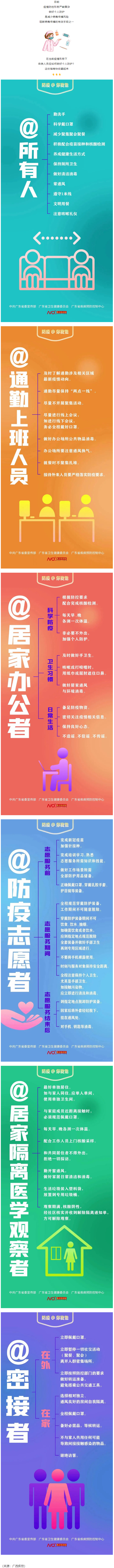 @所有人，如何做好個人防護？這些防疫要點要牢記.png