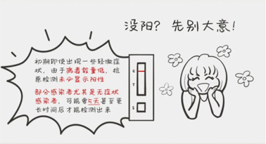 沒陽、陽了、陽過都該怎么辦？一圖了解