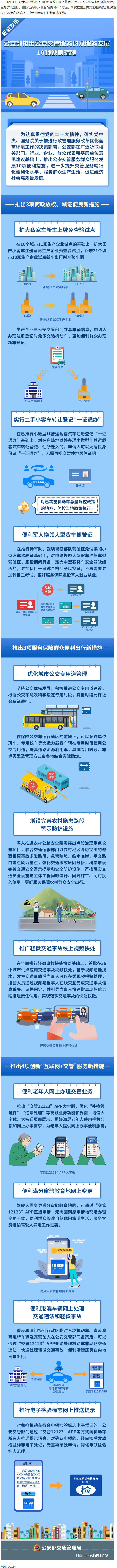 10項(xiàng)交管便利新措施！6月1日起實(shí)施.png