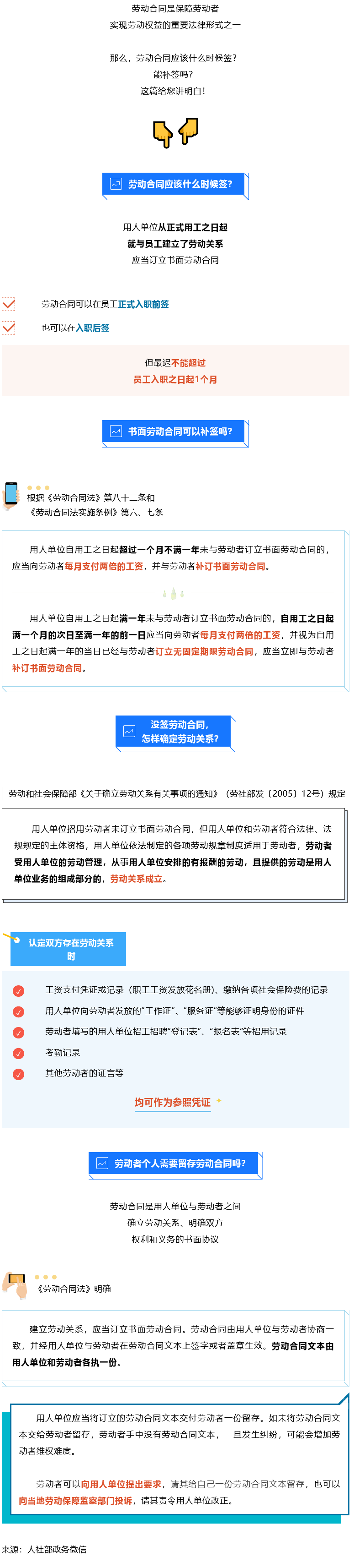 Screenshot 2023-08-06 at 18-07-09 書面勞動合同可以補(bǔ)簽嗎？知識帖來了！.png