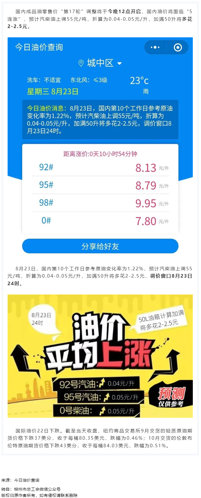 油價(jià)今晚“5連漲”！下班趕緊加油.png